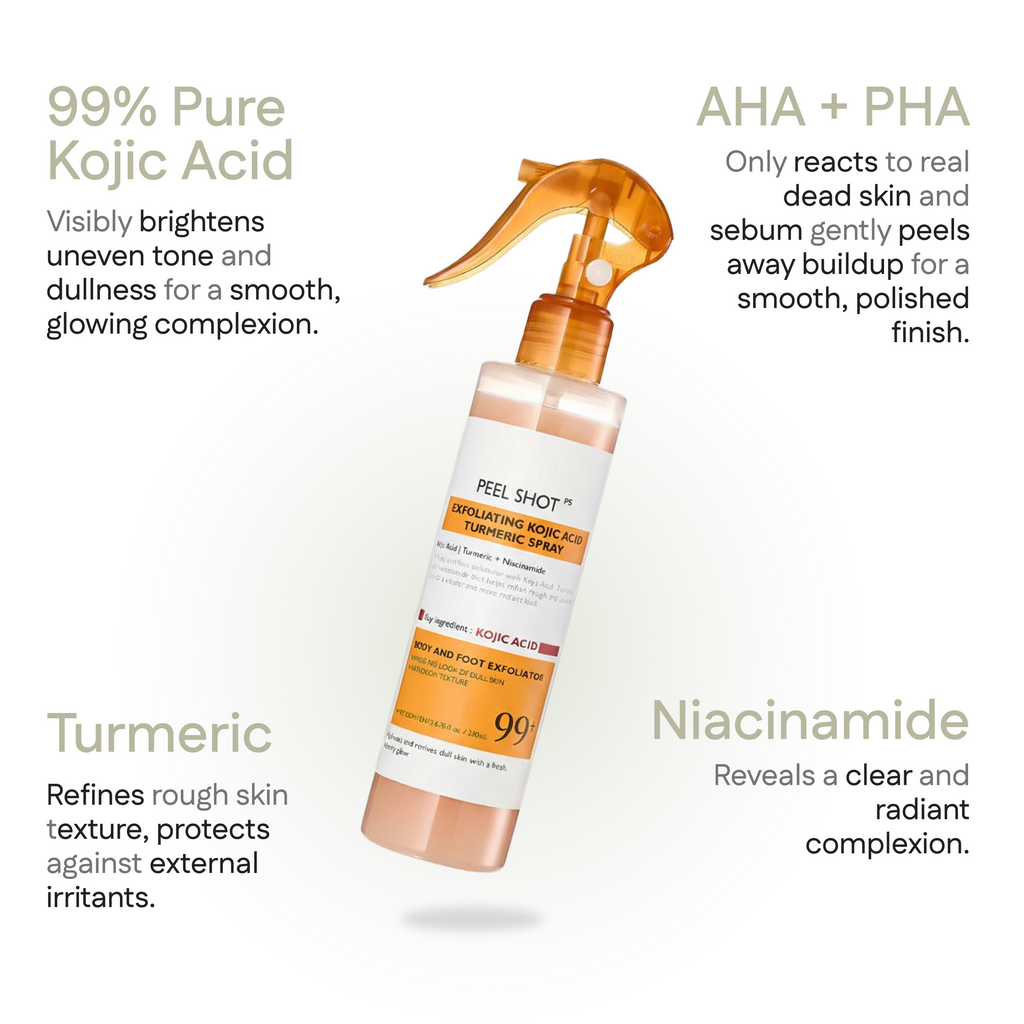 Peel Shot - Kojic + Turmeric Body Peel Spray