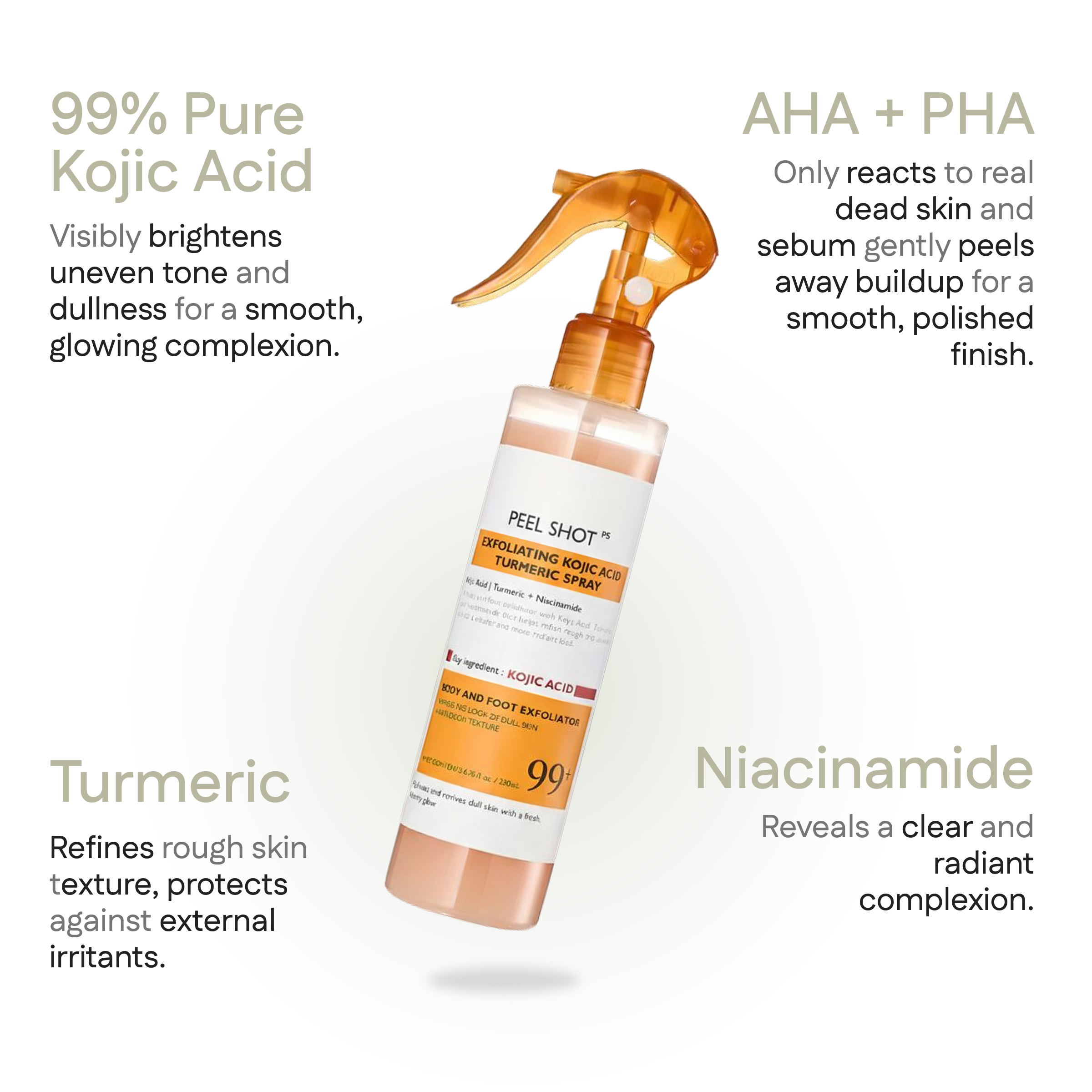 Peel Shot - Kojic + Turmeric Body Peel Spray