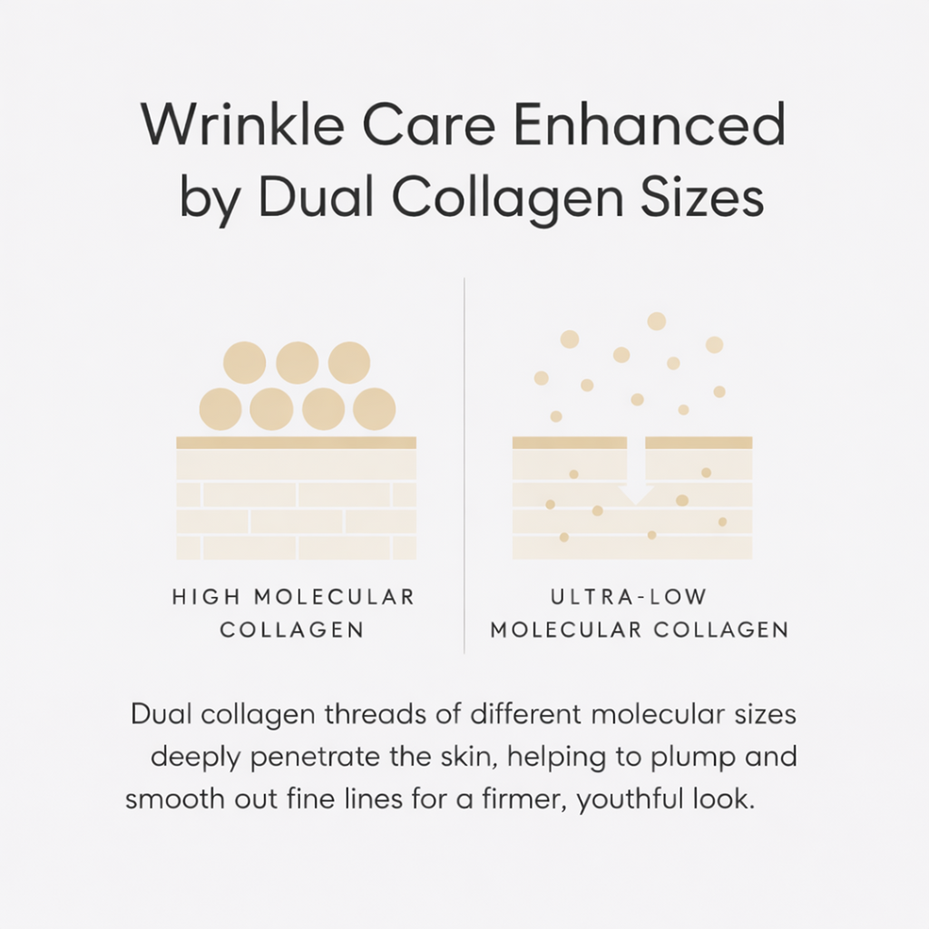 Sosmooth™ Silk Collagen Ampoule